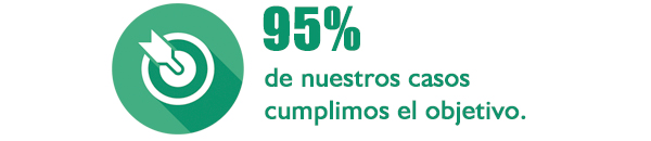 95% de nuestros casos cumplimos el objetivo