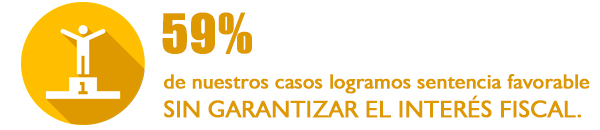 59% de  nuestros casos logramos sentencia favorable